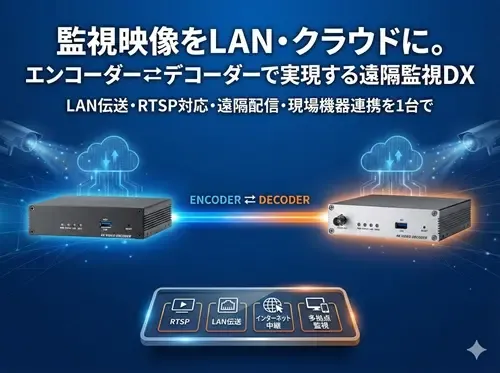 映像用エンコーダー、デコーダーの紹介