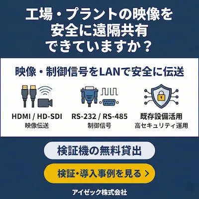 LPのバナー広告